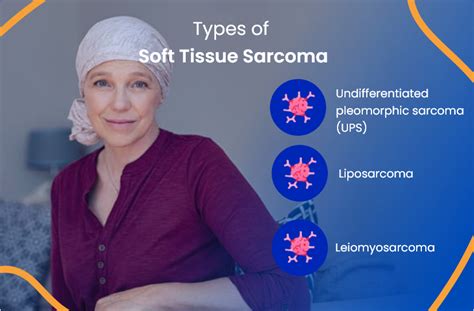 Soft Tissue Sarcoma : Everything You Need To Know | ACTC