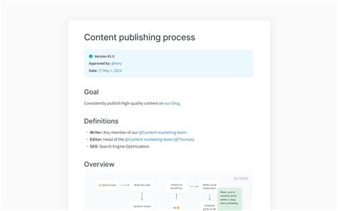 Process Documentation: Examples, Templates, and Tips