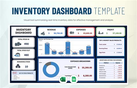 Inventory Dashboard Template in Excel, Google Sheets - Download | Template.net