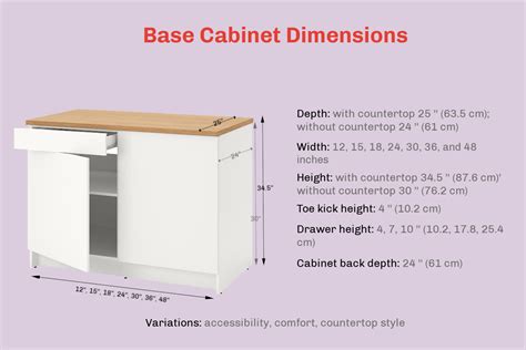 Kitchen Cabinet Dimensions: Key Measurements Guide