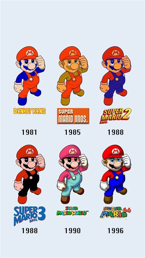 Super Mario Bros 1985 Characters