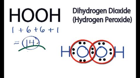 Hydrogen Peroxide Lewis Structure