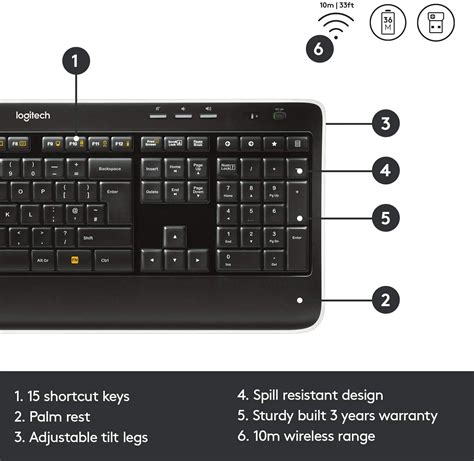 Logitech MK520 Combo* - Sync