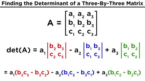 How To Calculate 3x3 Matrix - banhtrungthukinhdo2014