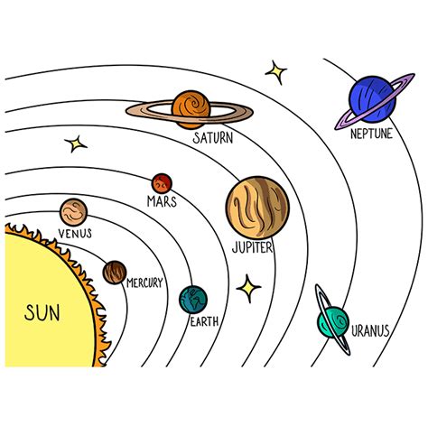 Solar System Drawing Easy - Quotes Type