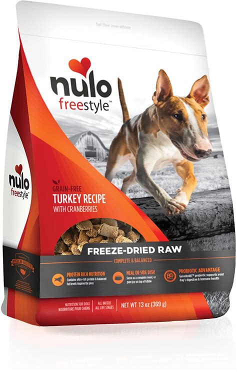 Unleash Your Dog's Inner Wolf: 10 Brands of Raw Dog Food You Must Try! - Furry Folly