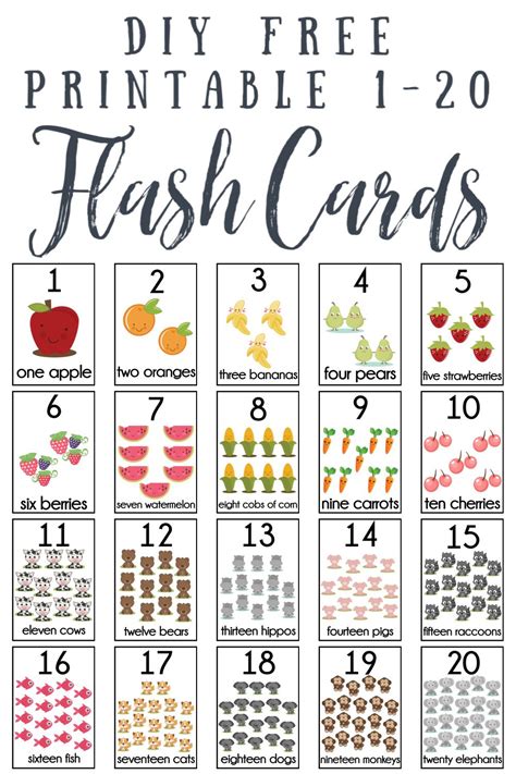 Number Flashcards 1 20 Printable Pdf