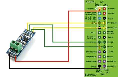 Rs 485 Protocol Wiring