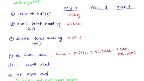 Chem 60 Experiment 10 Part 1: Standardization of NaOH Solution - YouTube