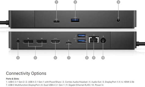 Buy Dell WD19 130W Docking Station (with 90W Power Delivery) USB-C ...