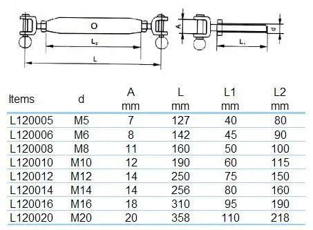 Standard Size Turnbuckle - Buy Closed Body Turnbuckle,Turnbuckle Sizes,Mini Turnbuckle Product ...