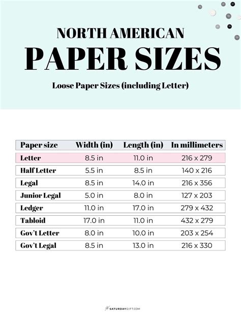 Letter Paper Size - What Size is Letter Paper | Complete Guide to Paper Sizes