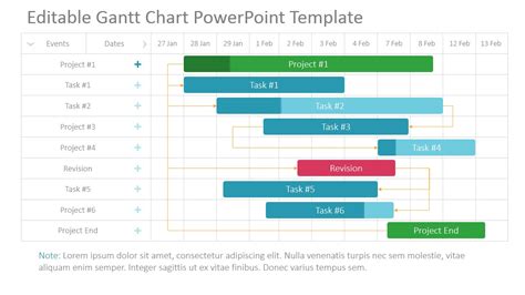 Project Gantt Chart PowerPoint Template - SlideModel