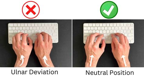 Ergonomics Keyboard Position