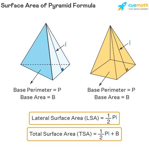 Surface Area Of A Regular Pyramid Formula