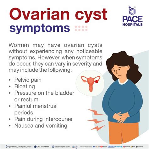 Ovarian cyst - Symptoms, Causes, Types, Complications & Treatment