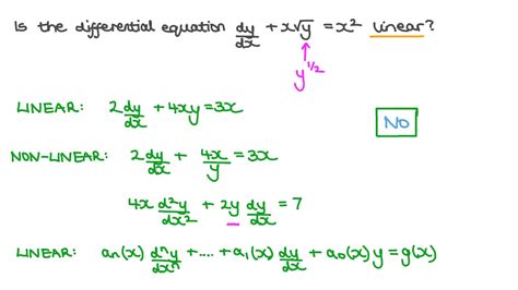 Boundary Conditions Linear Differential Equation - Design Talk