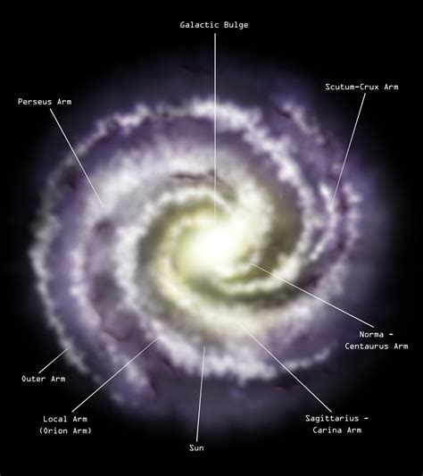 Chandra :: Resources :: Milky Way Galaxy