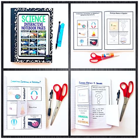 How to Effectively Use Interactive Notebooks - The Science Duo