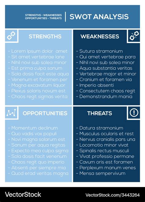 Editable SWOT analysis template - marketing Vector Image