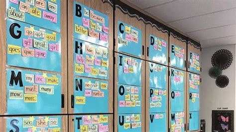 What Is a Word Wall? Get the Definition Plus Dozens of Teaching Ideas