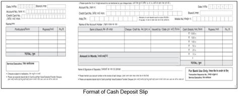 Which bank issued this deposit slip