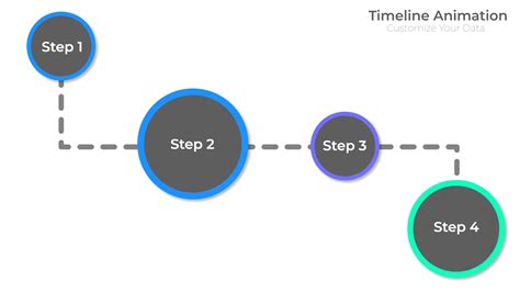 Timeline Animations 101: Custom Creations & Best Practices