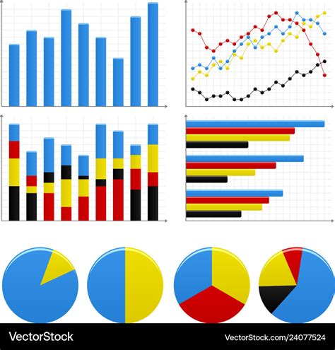 Pie Chart And Bar Chart