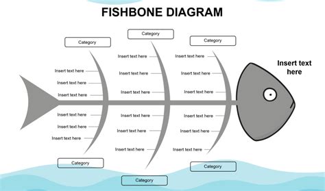 Excel Fishbone Diagram Template