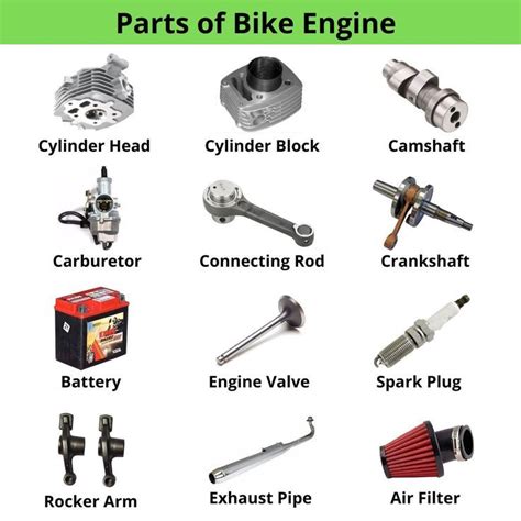 List of Bike Engine Parts | Bike Engine Components | Bike engine, Motorcycle engine, Mechanical ...