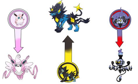 Fanmade Mega Evolutions 2 by ChrisJ-Alejo on DeviantArt