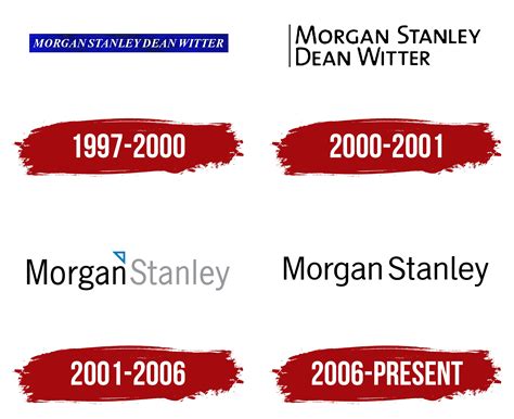 Morgan Stanley Logo, symbol, meaning, history, PNG, brand