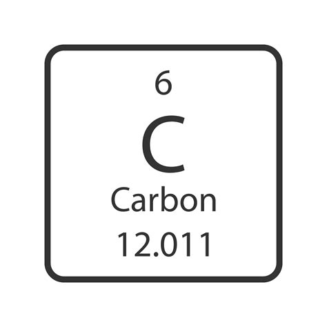 Carbon symbol. Chemical element of the periodic table. Vector illustration. 10421708 Vector Art ...