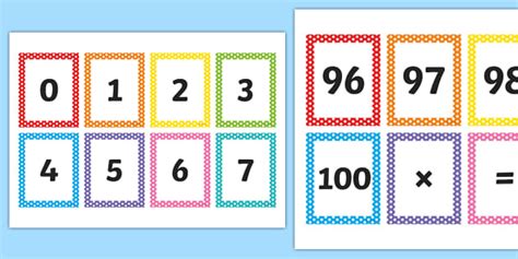 Number Cards to 100 - Printable - Numeracy Teaching Resource