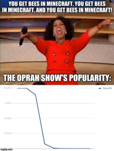 Oprah Meme Generator - Captions Beautiful