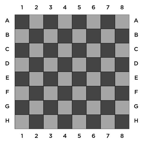 Chess Board Layout Numbers - Frikilo Quesea