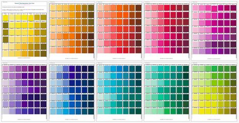 Pantone Matching System Color Chart | Pantone color chart, Pantone chart, Color chart