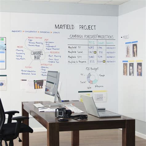 Whiteboard Wall for Office Organization