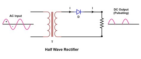 Full Wave Rectifier Schematic Diagram