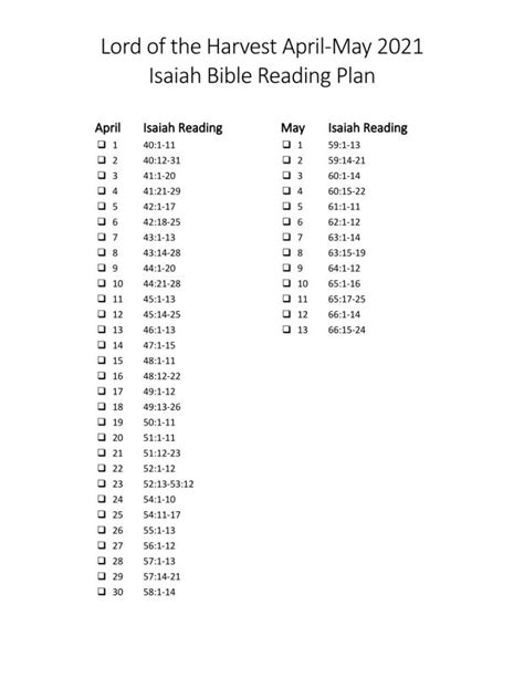 Isaiah 40-66 Reading Plan – Lord of the Harvest Christian Fellowship