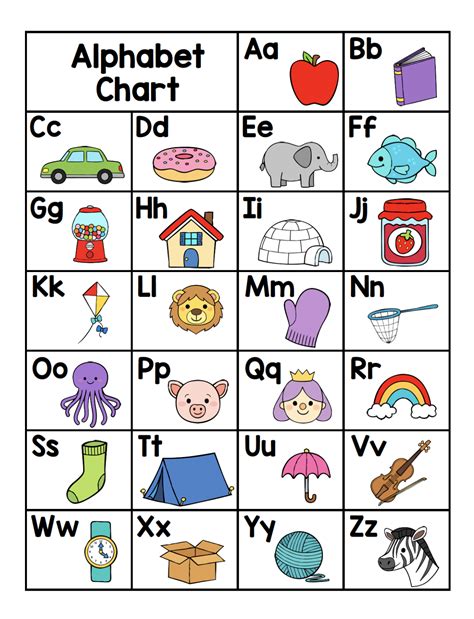 Alphabet Games & Activities - The Measured Mom