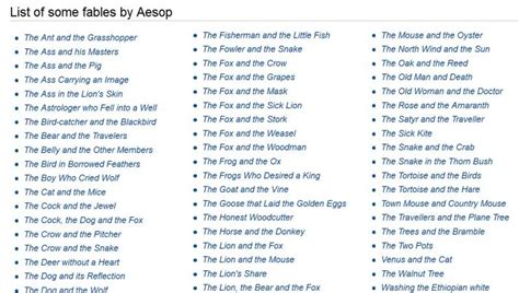 Aesop fables Quotes. QuotesGram