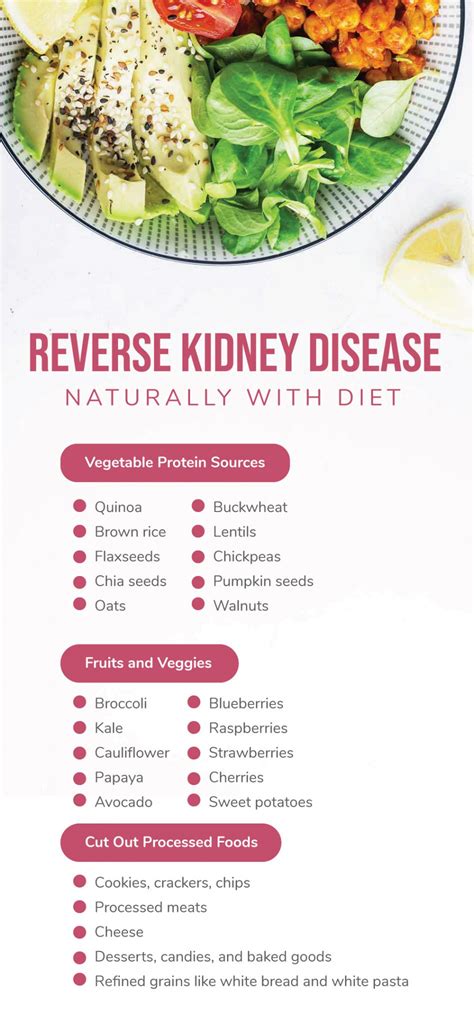 Stage 3 Kidney Disease Diet Plan