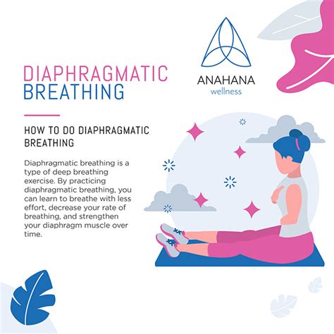 How to Do Diaphragmatic Breathing or Belly Breathing