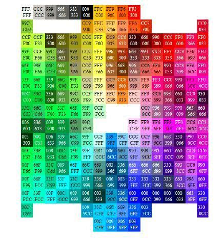 Printable Color Chart With Hex Values - Etsy | Color palette challenge, Color coding, Hex colors