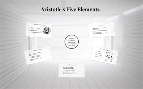 Aristotle's Five Elements by Elise Nobles on Prezi