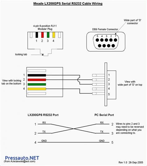 Db9 Wiring Diagram | Wiring diagram, Usb cable, Electronics basics