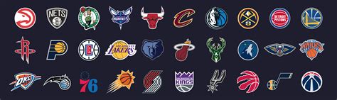 Nba Team Logos