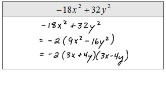 OpenAlgebra.com: Free Algebra Study Guide & Video Tutorials: Factoring Special Binomials