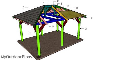 How to build a pavilion roof – Builders Villa